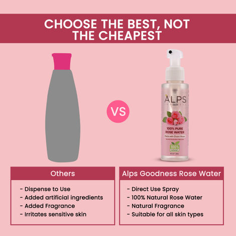 Alps Goodness 100 % Pure Rose Water Spray (100 ml