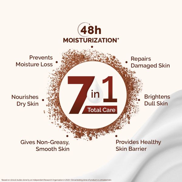 Mamaearth Cocoa Rich Moisturizing Body Lotion - 400 ml