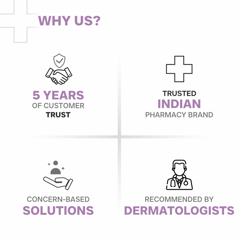 Dermatouch Ceramide Barrier Repair Moisturizer for Barrier Repair & Hydration