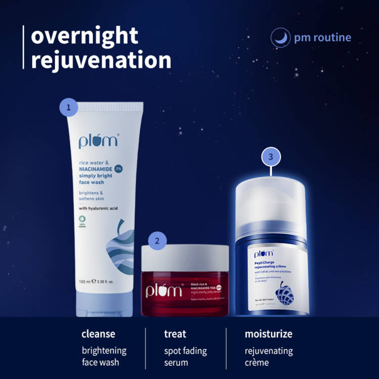 Plum Pepticharge Rejuvenating Creme for Visibly Firmer Skin In 28 Days (30ml)