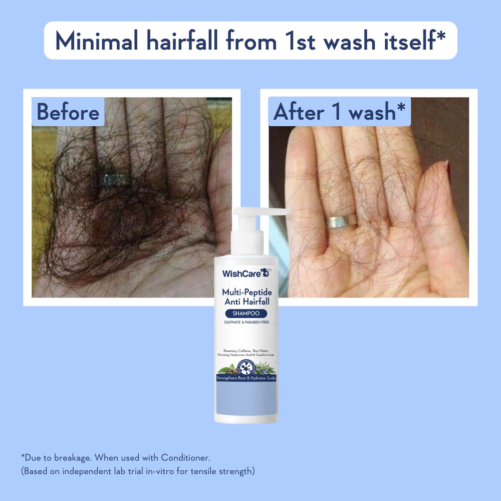 Wishcare Multi-Peptide Anti Hairfall Shampoo