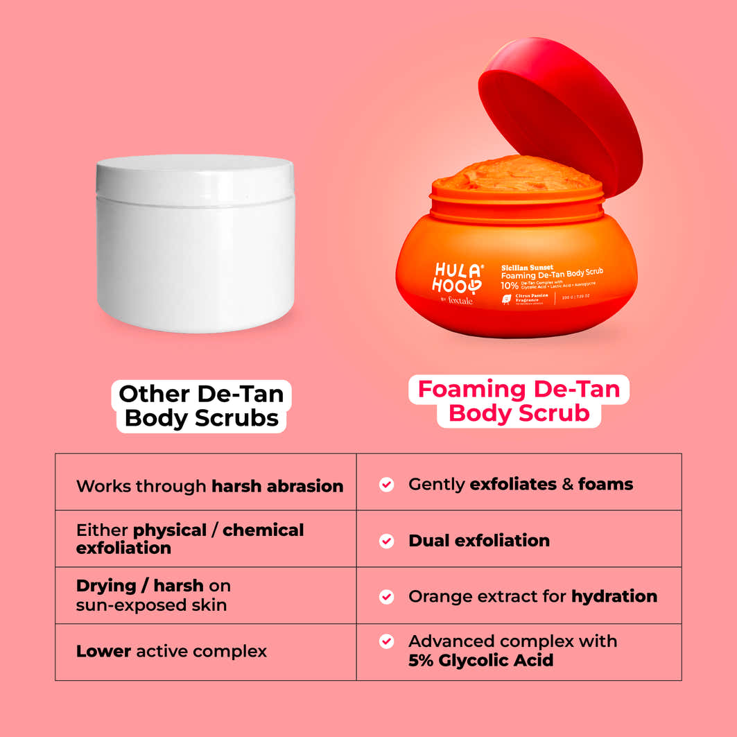 Hula Hoop Foaming De-Tan Body Scrub
