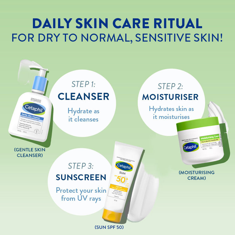 Cetaphil Intense Moisturising Cream Dry To Normal, Sensitive Skin
(450g)