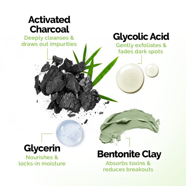 Mamaearth Charcoal Purifying Face Pack with Activated Charcoal & Glycolic Acid for Skin Detoxification - 200g