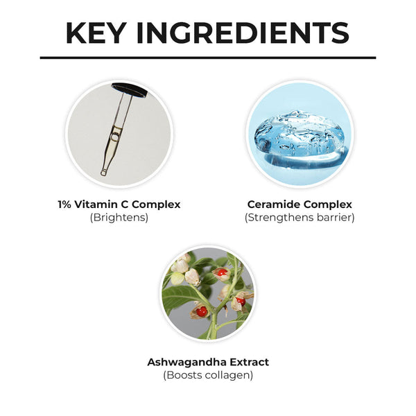 Dr. Sheth's Ceramide & Vitamin C Oil-Free Moisturizer - 100g