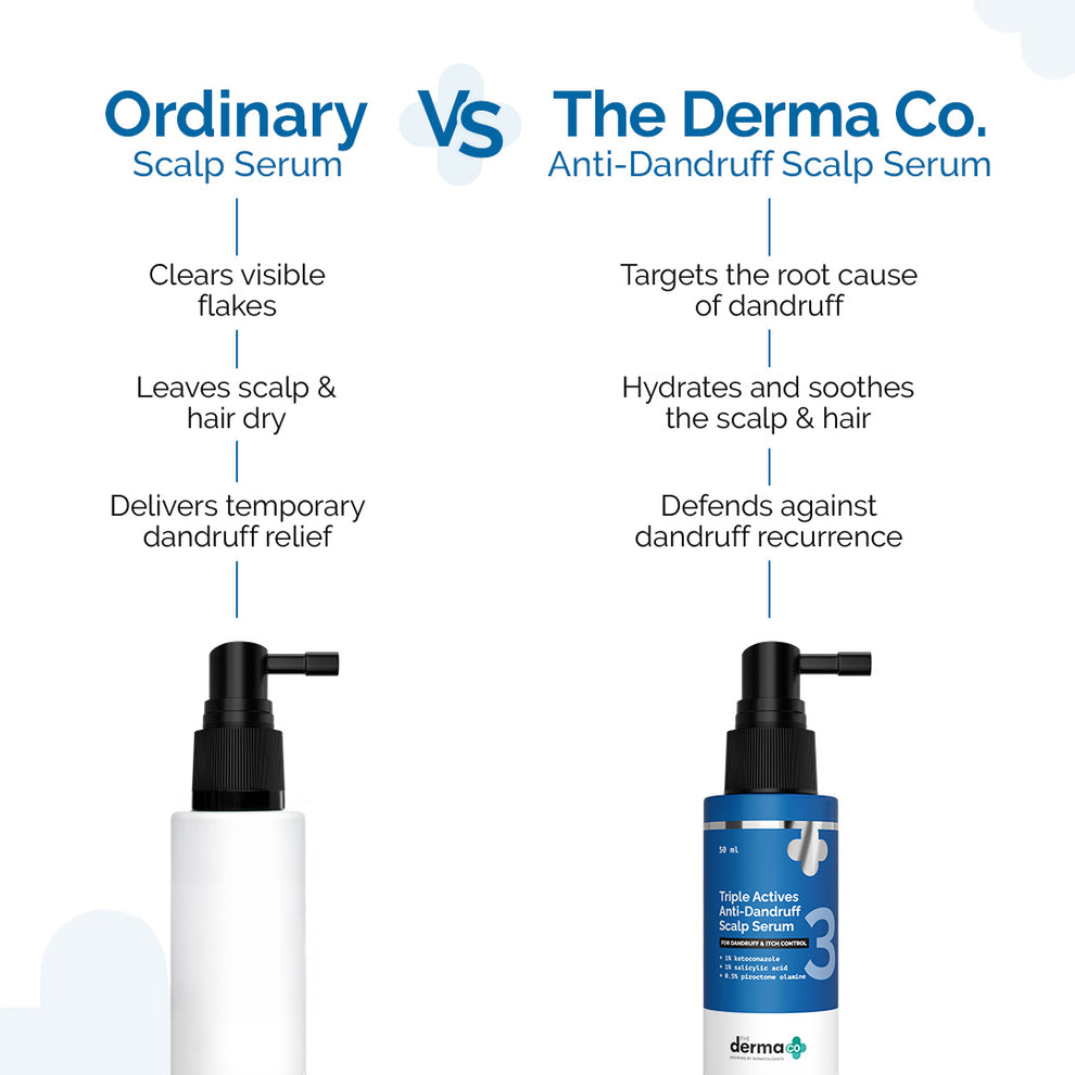 The Derma Co Triple Actives Anti-Dandruff Scalp Serum - 50ml