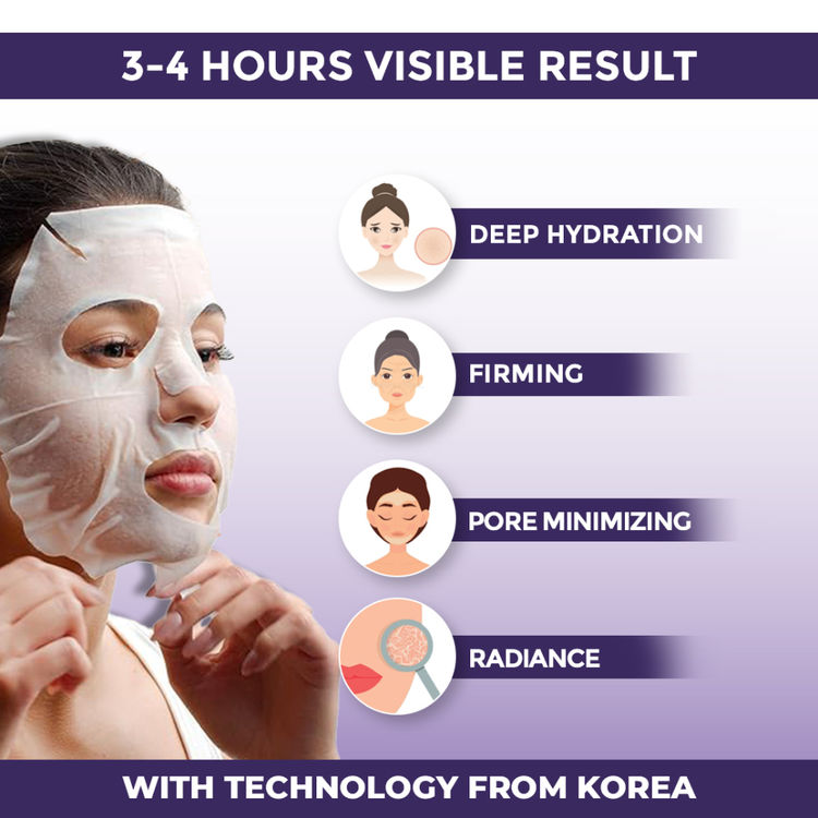 Sanfe Next Day Korean Glass Skin Overnight Mask For Instant Radiance, Firming & Deep Hydration
(1)