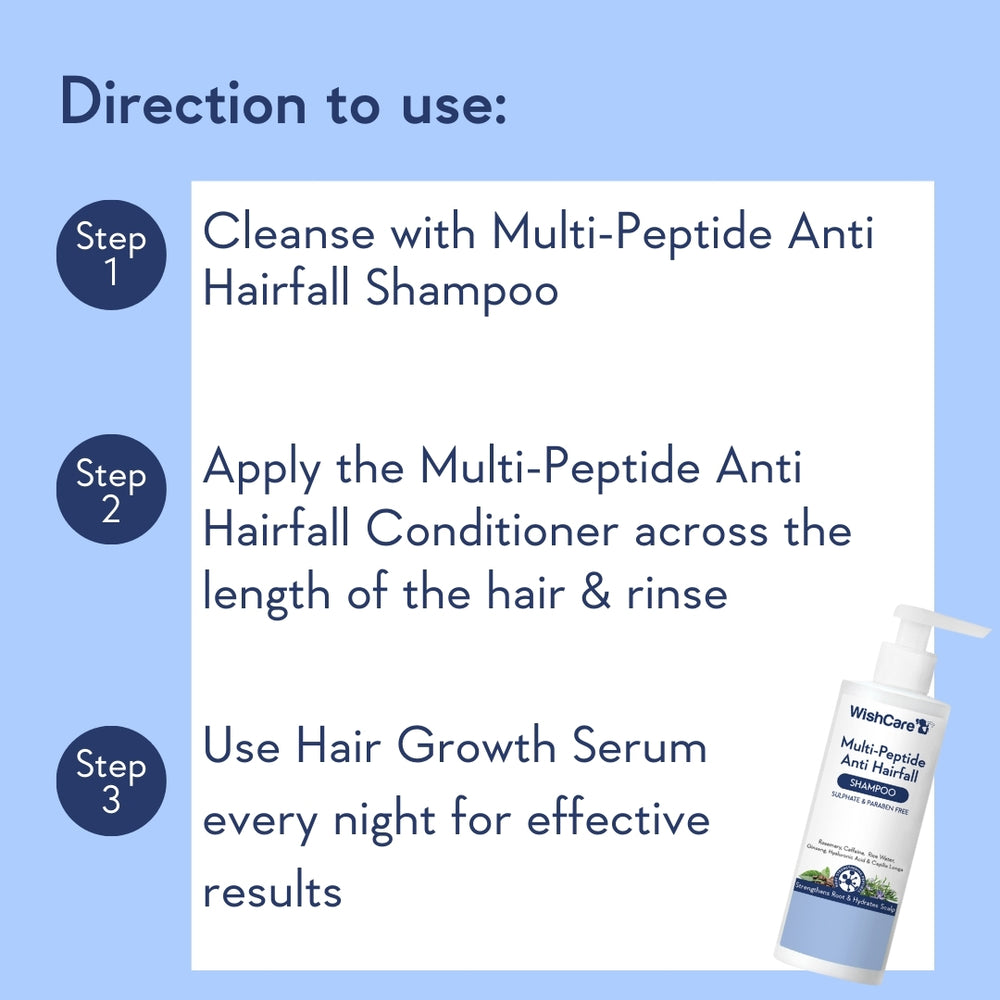 Wishcare Multi-Peptide Anti Hairfall Shampoo