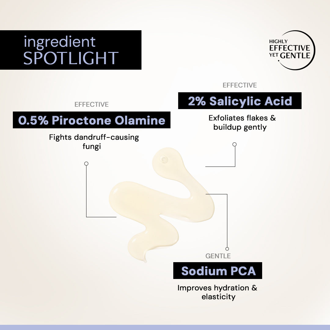 Deconstruct Anti Dandruff Serum for Scalp - 0.5% Piroctone Olamine + 2% Salicylic acid + 1% Prebiotic