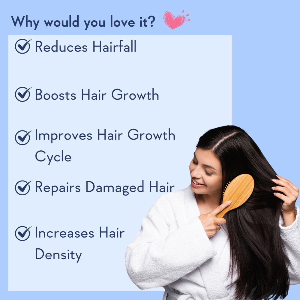 Wishcare Hair Growth Serum Concentrate (30ml)