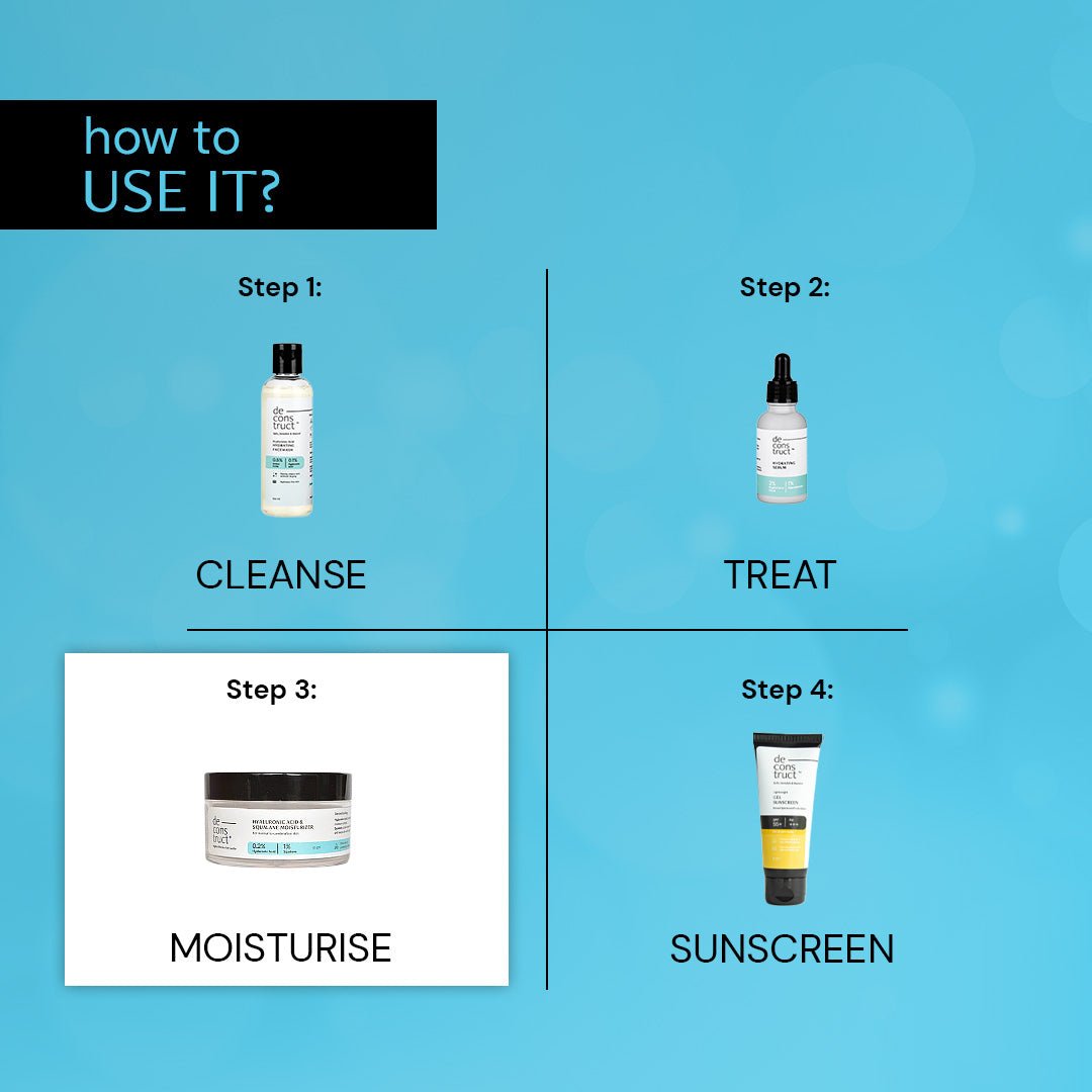 Deconstruct Hyaluronic Acid & Squalane Moisturizer - 0.2% Hyaluronic acid 1% Squalane