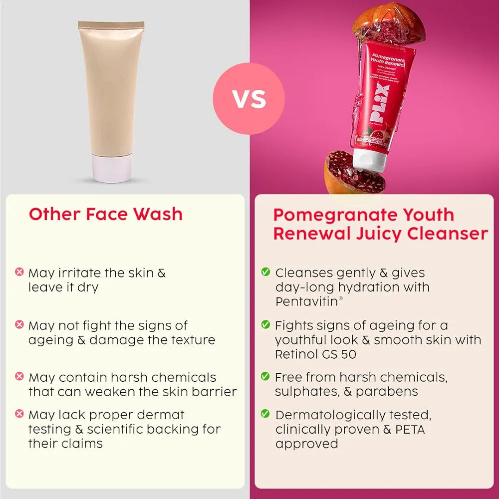 Plix Pomegranate Youth Renewal Juicy Cleanser for Smooth, Soft & Youthful Looking Skin