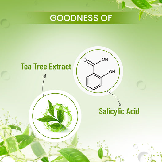 Swiss Beauty Tea tree & Salicylic Acid Sheet Mask