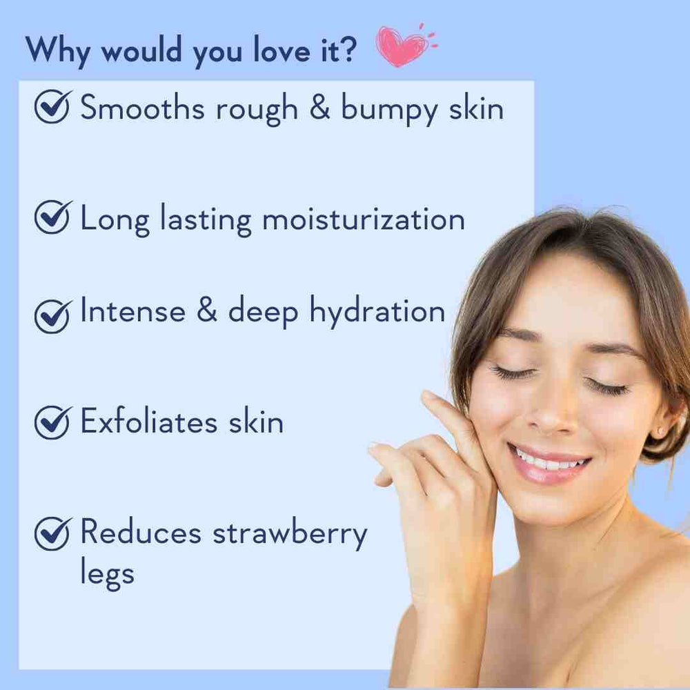 Wishcare AHA + BHA Body Lotion
