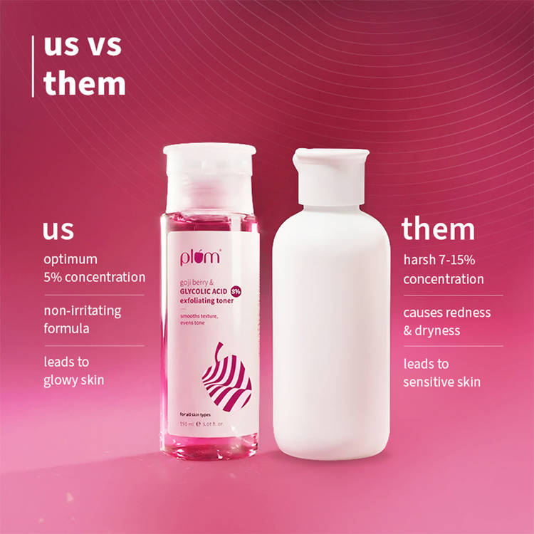 Plum 5% Glycolic Acid & Goji Berry Exfoliating Toner for textured skin (150ml)