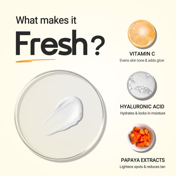 Aqualogica Glow+ Dewy Gel Sunscreen In-Vivo Tested SPF 50+ PA++++ with Papaya & Vitamin C - 50g