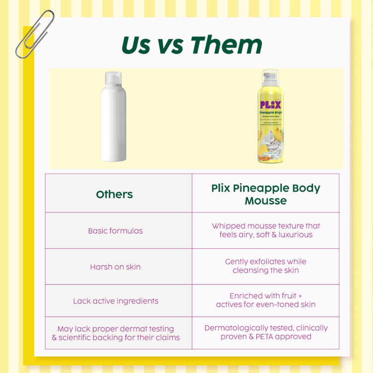 Plix Pineapple Bright Mousse Body Wash For Even-Looking Skin Tone
(200g)