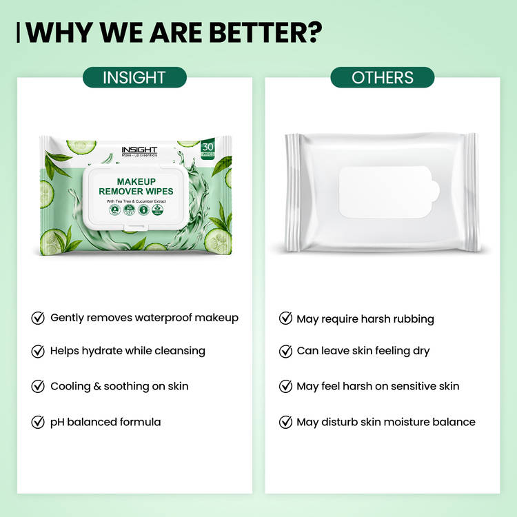 Insight Cosmetics Makeup Remover Wipes (30pcs)