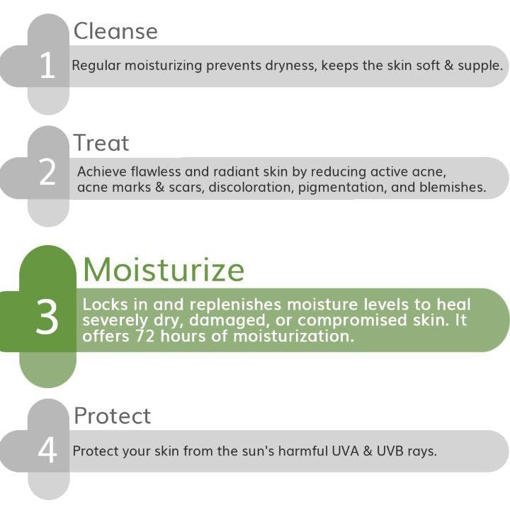 The derma co Ceramide + HA Intense Daily Face Moisturizer 50gm