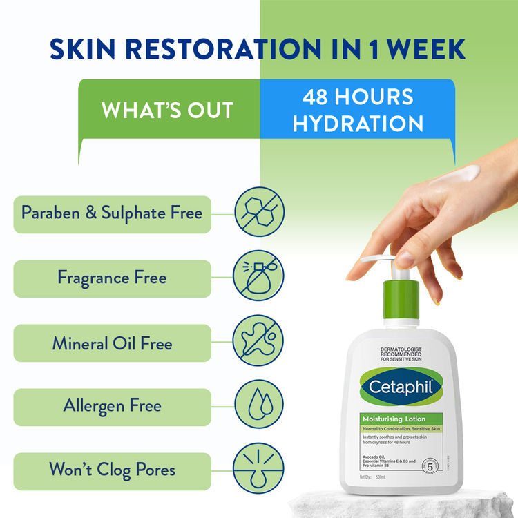 Cetaphil Moisturising Lotion For Dry To Normal Sensitive Skin - Dermatologist Recommended
(500ml)