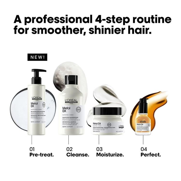 L'Oreal Professionnel Metal DX Anti-Deposit Protector Hair Mask For Hair Breakage
(250ml)