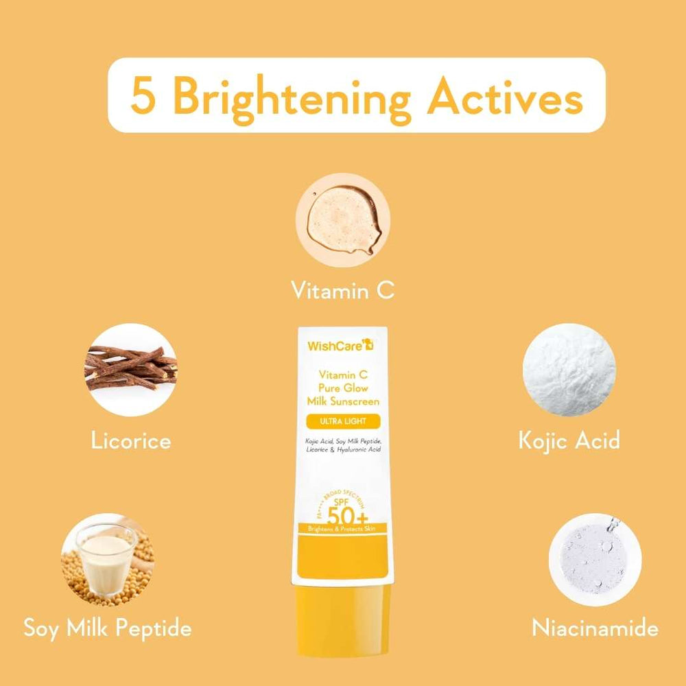 Wishcare Vitamin C Pure Glow Milk Sunscreen | SPF 50 PA++++
Lightweight Sunscreen with 8 hrs+ Sun Protection | 50gm