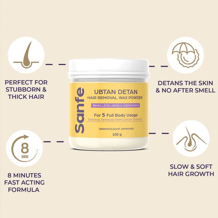 Sanfe Ubtan Detan Hair Removal Wax Powder
(100g)