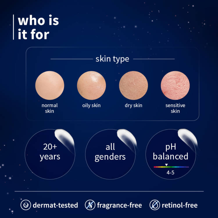 Plum Pepticharge Rejuvenating Creme for Visibly Firmer Skin In 28 Days (30ml)