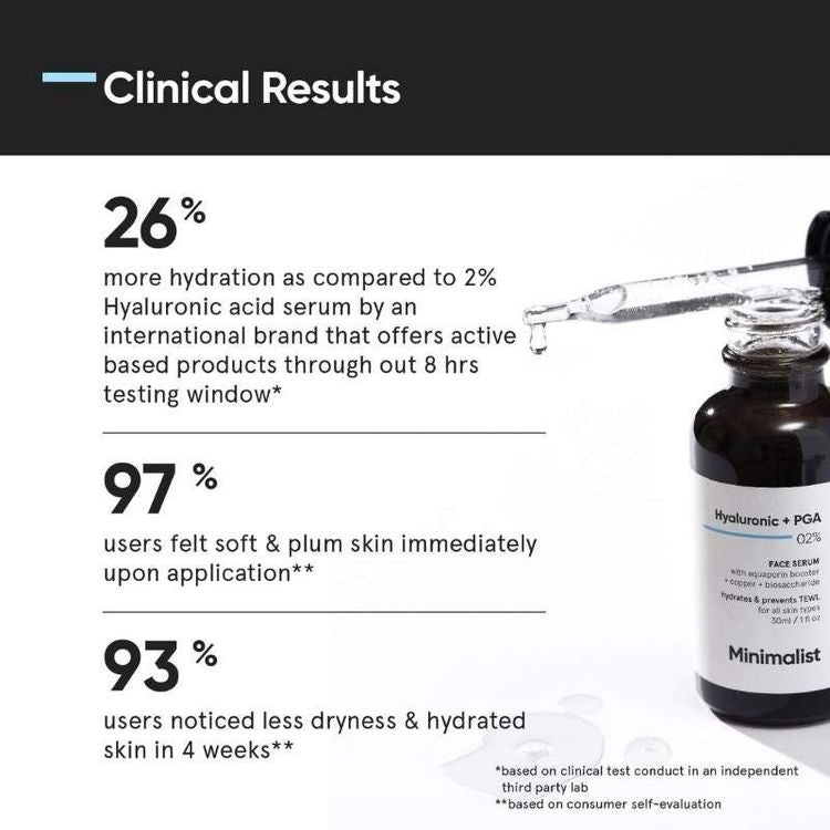 Minimalist 2% Hyaluronic Acid + PGA Face Serum For Deep, Multilevel Hydration
(30ml)