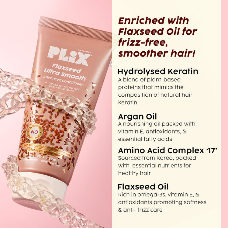 PlixThe Plant Fix Flaxseed Ultrasmooth Advanced Conditioner (175ml)