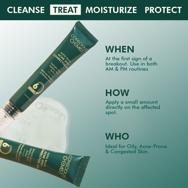 Conscious Chemist
Rapid Relief Acne Spot Corrector Gel (15ml)