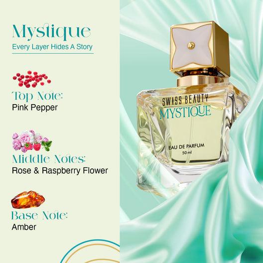 Swiss Beauty Mystique Eau De Parfum