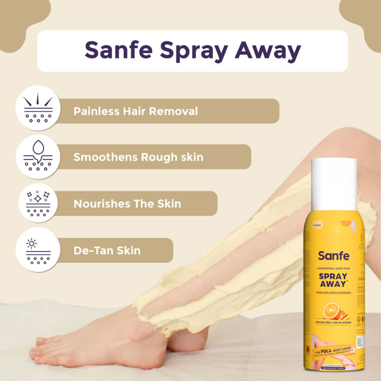 Sanfe Painless & Detan Hair Removal Spray Cream For Women Chest, Legs, Arms & Underarm
(100ml)