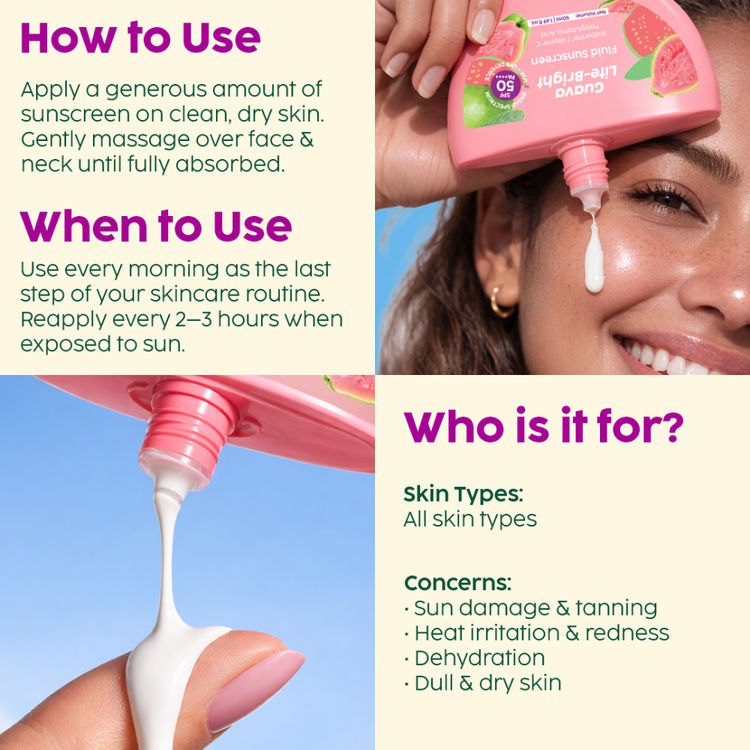 Plix Guava Glow Fluid Hydrating, Lightweight & Non-Greasy SPF 50 PA++++ Sunscreen
(50ml)