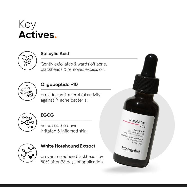 Minimalist Salicylic Acid 02% Face Serum
(60ml)