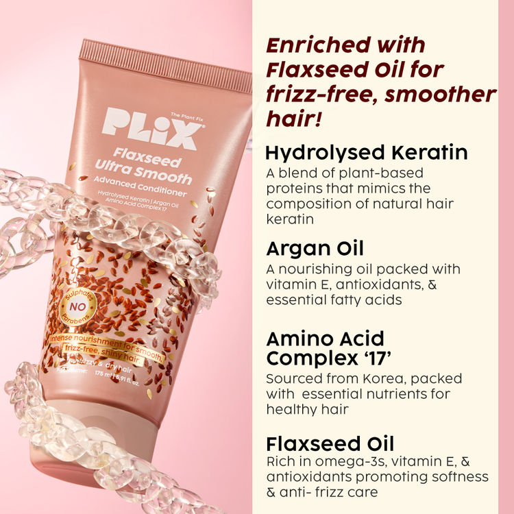 Plix The Plant Fix Flaxseed Ultra Smooth Advanced Shampoo & Conditioner Combo (200ml + 175ml)