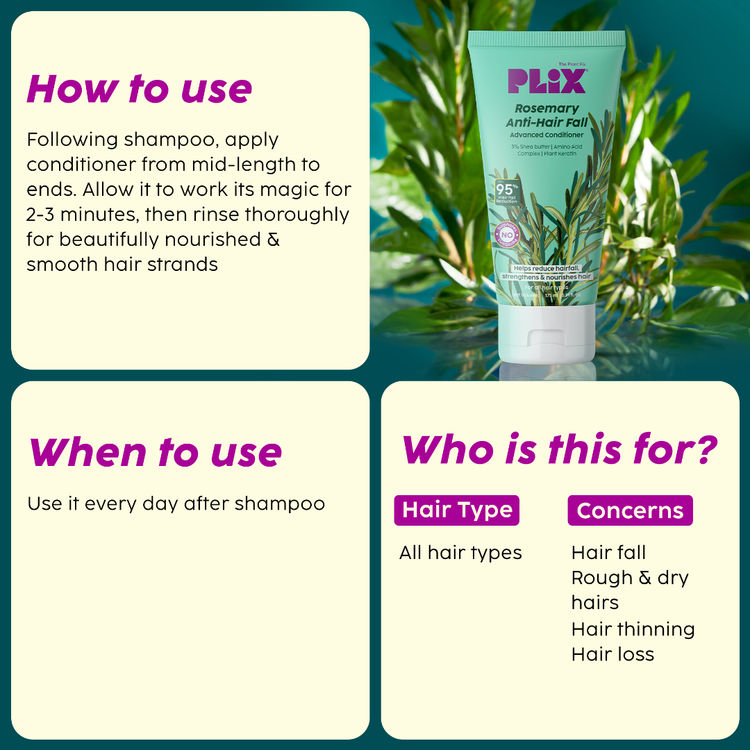 Plix Rosemary Advanced Anti Hair Fall Conditioner
(175ml)