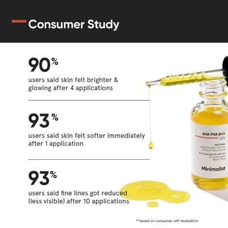 Minimalist 25% AHA +5% PHA +2% BHA Peeling solution for Instant glow & soft skin (10 ml)