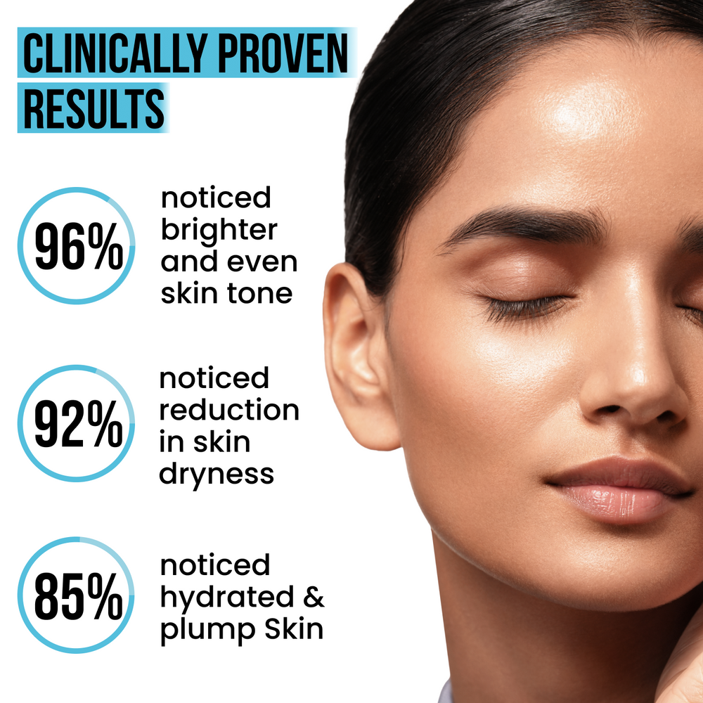 Insight cosmetics 2% Hyaluronic Acid + 2% Alpha Arbutin Face Serum