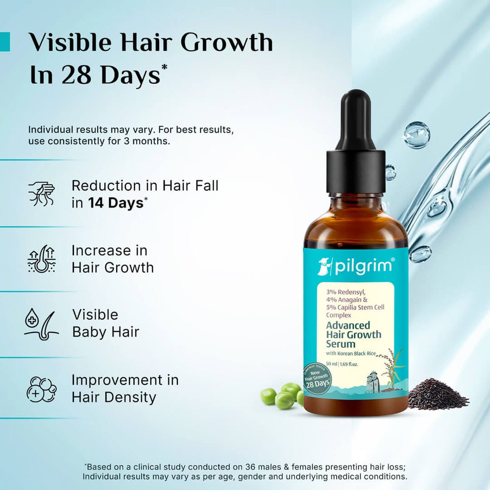 Pilgrim 3% Redensyl 4% Anagain Advanced Hair Growth Serum (50ml)