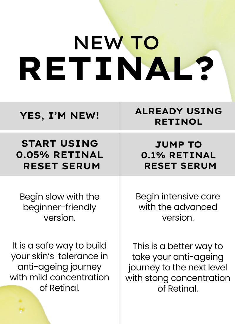 Hyphen 0.05% retinal reset serum 30ml