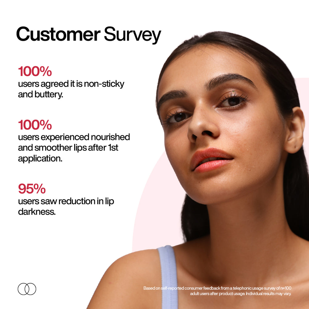 Wishcare Ceramide Lip Balm with SPF 50 PA+++ Natural Pink