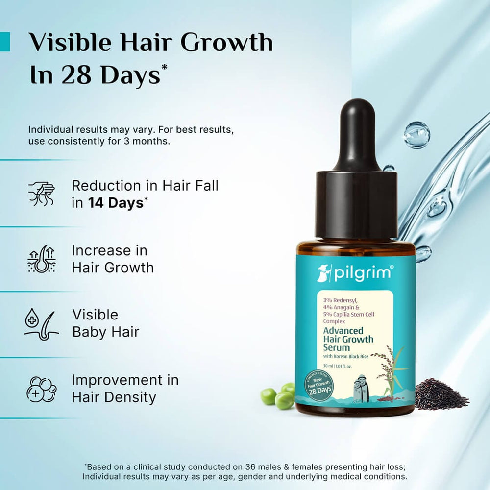 Pilgrim 3% Redensyl 4% Anagain Advanced Hair Growth Serum (30ml)