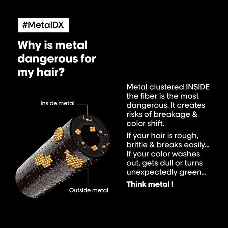 L'Oreal Professionnel Metal DX Anti-Deposit Protector Hair Mask For Hair Breakage
(250ml)