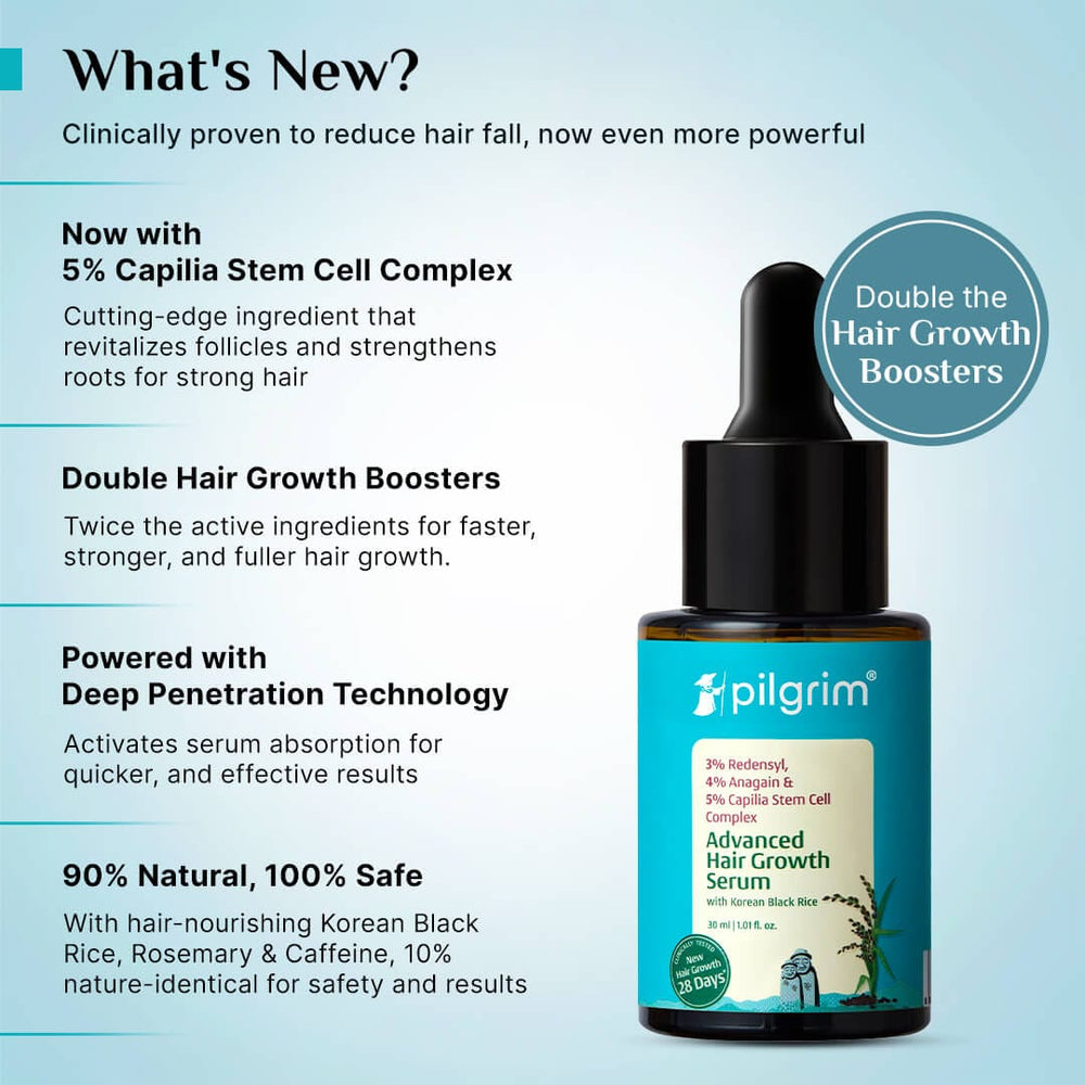 Pilgrim 3% Redensyl 4% Anagain Advanced Hair Growth Serum (30ml)