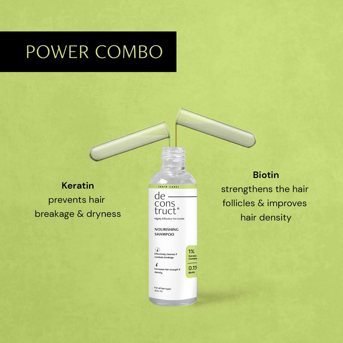 Deconstruct Nourishing Shampoo - 1% Keratin Complex + 0.1% Biotin
