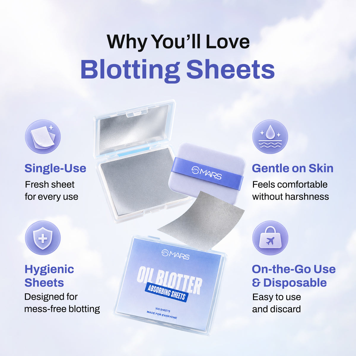 Mars Oil Blotter | Absorbing Sheets