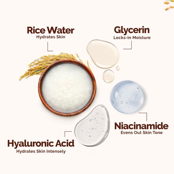 Mamaearth Rice Dewy Bright Light Gel Moisturizer with Rice & Niacinamide For Glass-skin Glow - 200 g