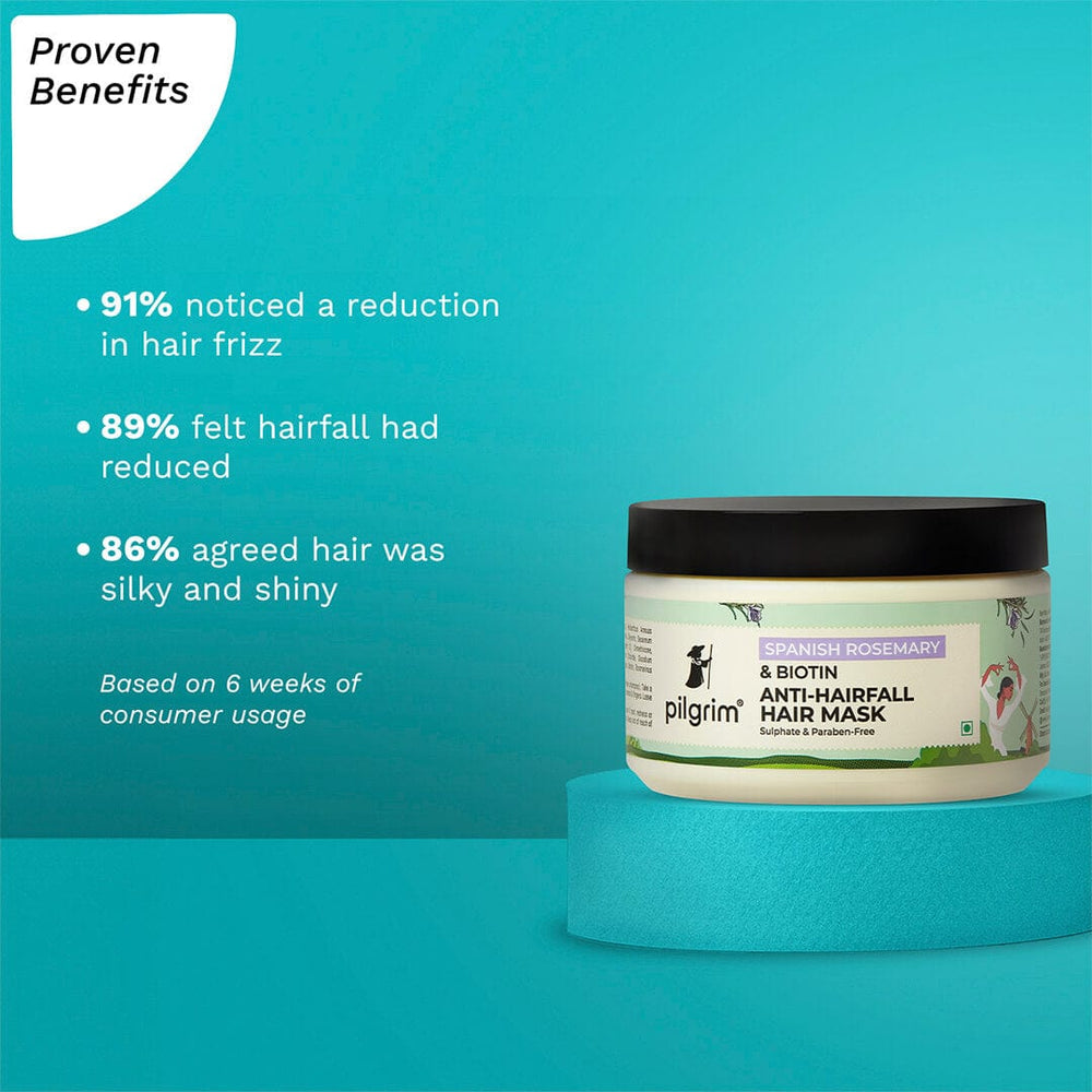 Pilgrim Spanish Rosemary & Biotin Anti-Hairfall Hair Mask
Fights Breakage & Hairfall