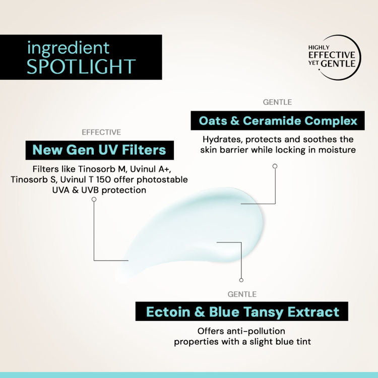 Deconstruct Oats & Ceramide Gel Sunscreen In Vivo Tested SPF 50 PA+++
(50g)
